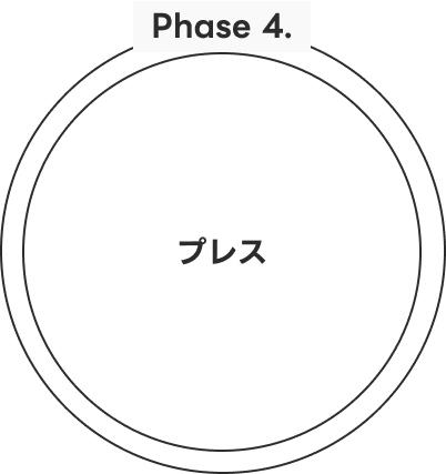 フェーズ1：ヒアリングと情報設計・整理